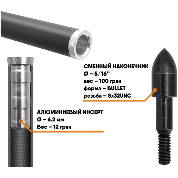 strela-luchnaya-karbonovaya-centershot-anarchy-500-naturalnoe-operenie 3 strela-luchnaya-karbonovaya-centershot-anarchy-500-naturalnoe-operenie 3