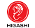 Higashi Higashi