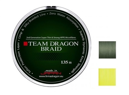 Team Dragon Braid